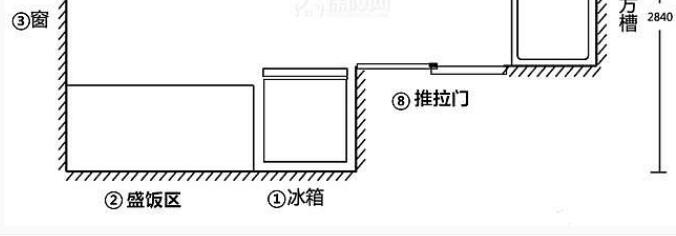 厨房设计这8处有做好真的很实用 值得学学