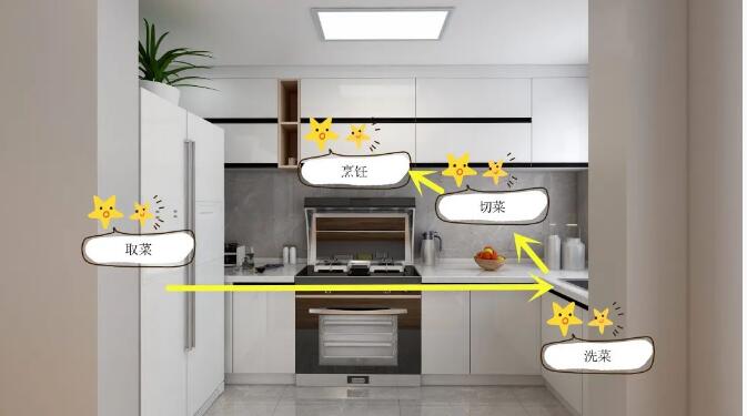 5ƽ���������� ���������ֱ��Ҫ̫������