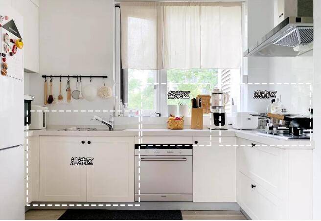 װ�޳���Ҫע���ϸ�� ȫ�ǹ����˵ľ����ܽᣡ