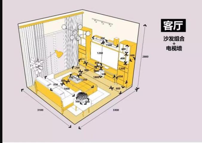 ɳ��+�輸+���ӵĿ�������out��!��5�ֶ�Ԫ�����ָ��ʺ���