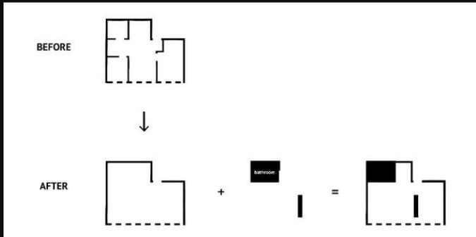 С����װ��60ƽ�� ��ͬ��񽫴�����ͬ�ĸй�