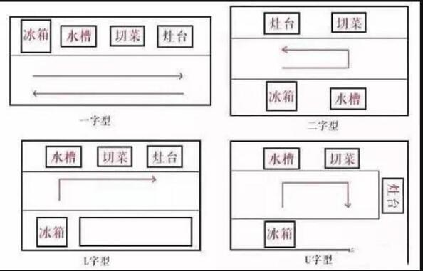 ʲô���ĳ���ʵ�� װ��3�׷��ܽ��10����ѧ����.